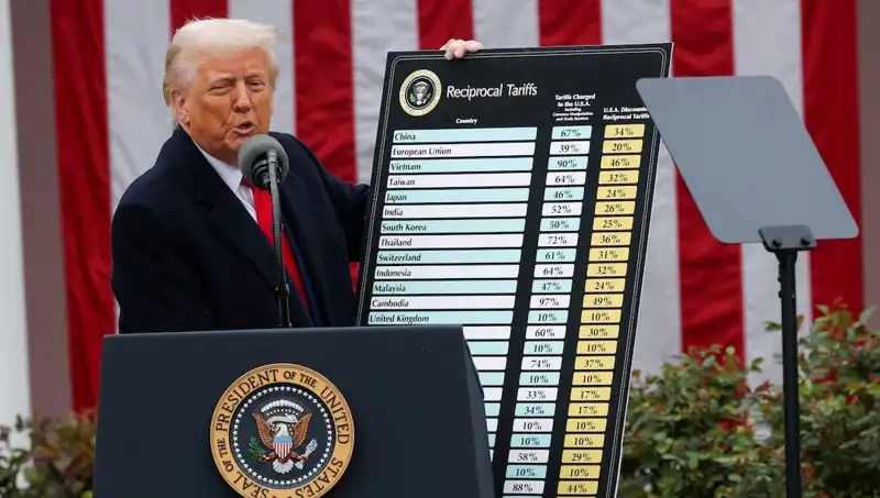 ABD Borsasında Sert Düşüş! Trump Açıklama Yaptı, Krizin Sebebi Ne?