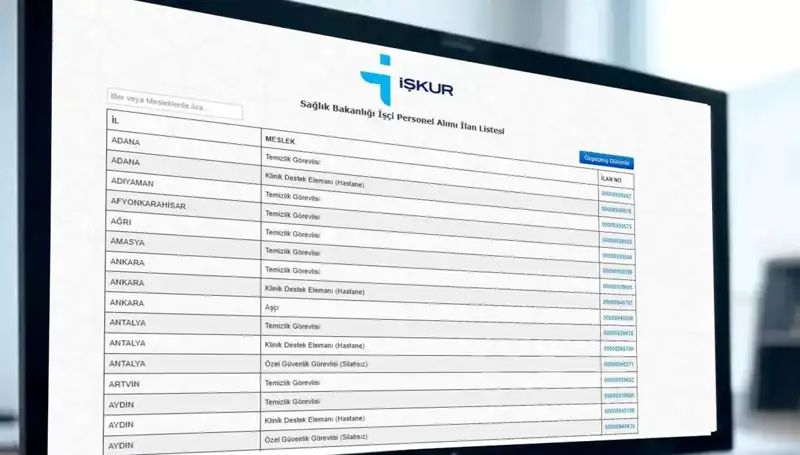 Sağlık Bakanlığı 3.658 İşçi Alımı İçin Başvurular Başladı! Kura Çekimi Detayları