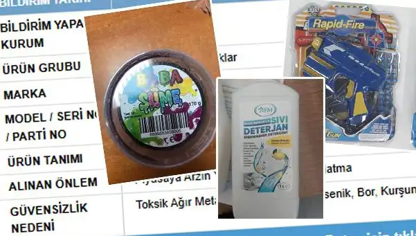 Gübis'ten Şok Açıklama: Sorunlu Ürünler Toplatılmaya Başladı!