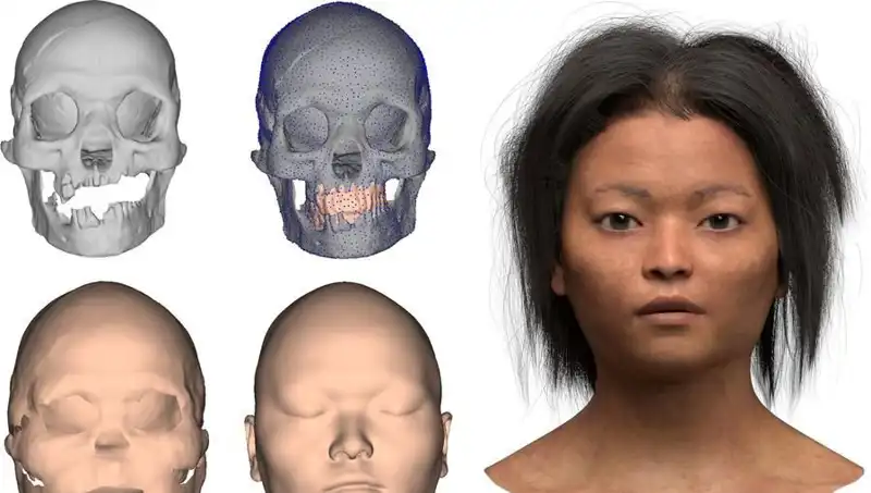 16 Bin Yıl Önceki İnsanların Görünümü: Bilimsel Bulgular ile Şaşırtıcı Gerçekler
