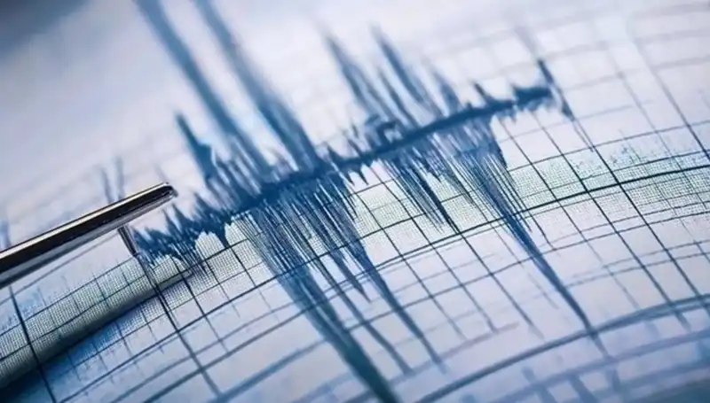 İstanbul Merkezli Deprem! Silivri Açıklarında Şiddetli Sarsıntı Korkuttu